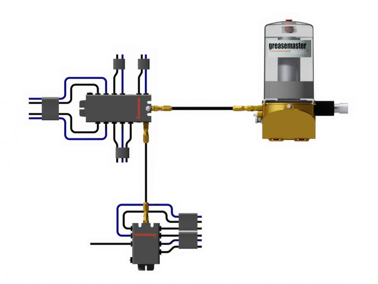 GreaseMaster Mecanix